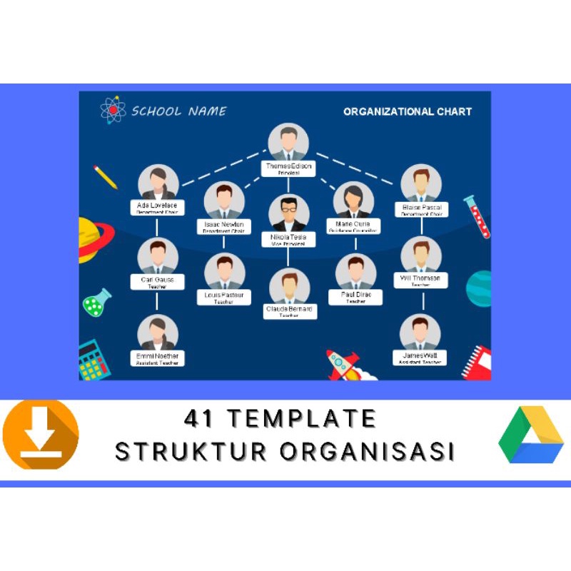 Detail Struktur Organisasi Template Nomer 38