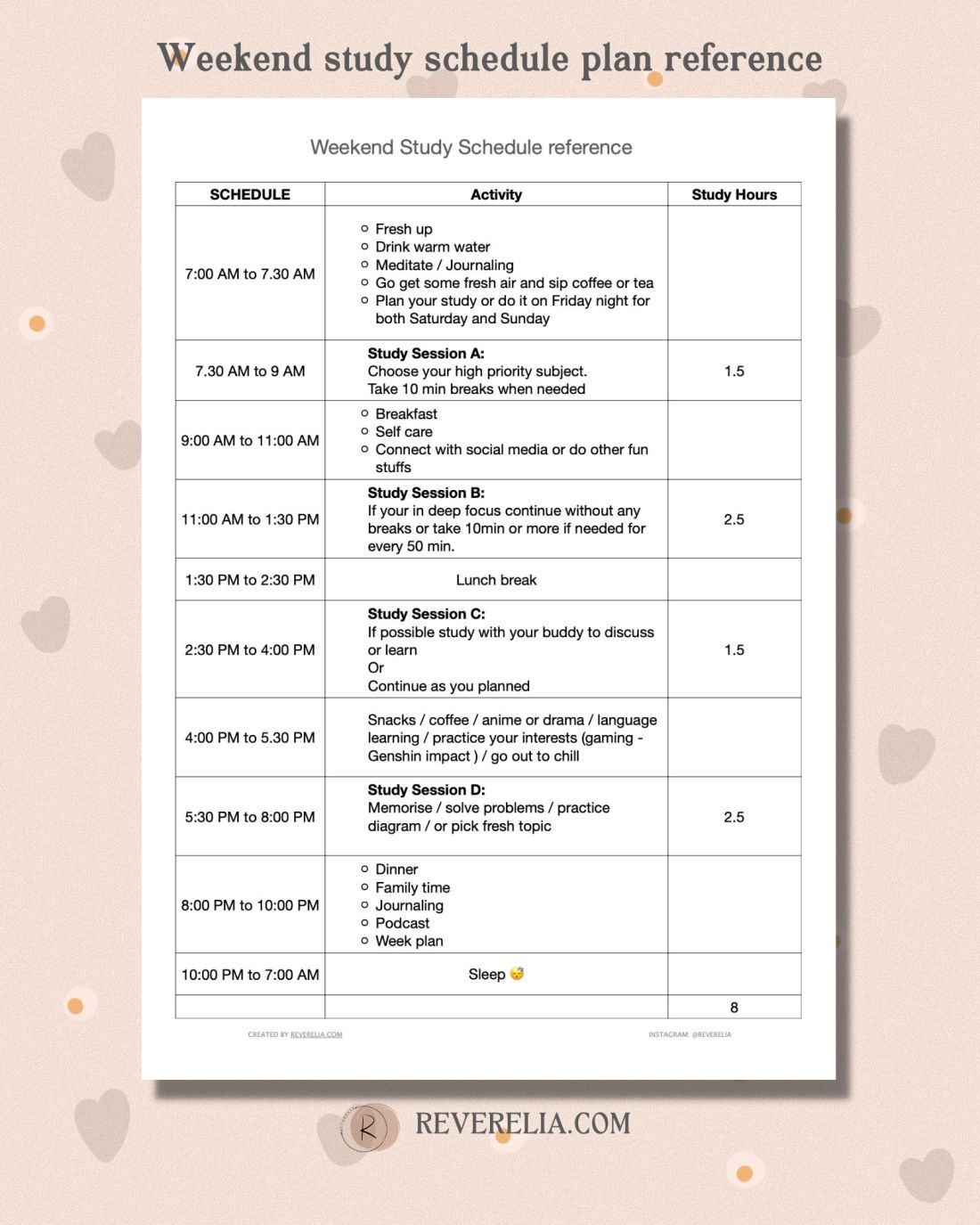Detail Study Plan Template Nomer 37