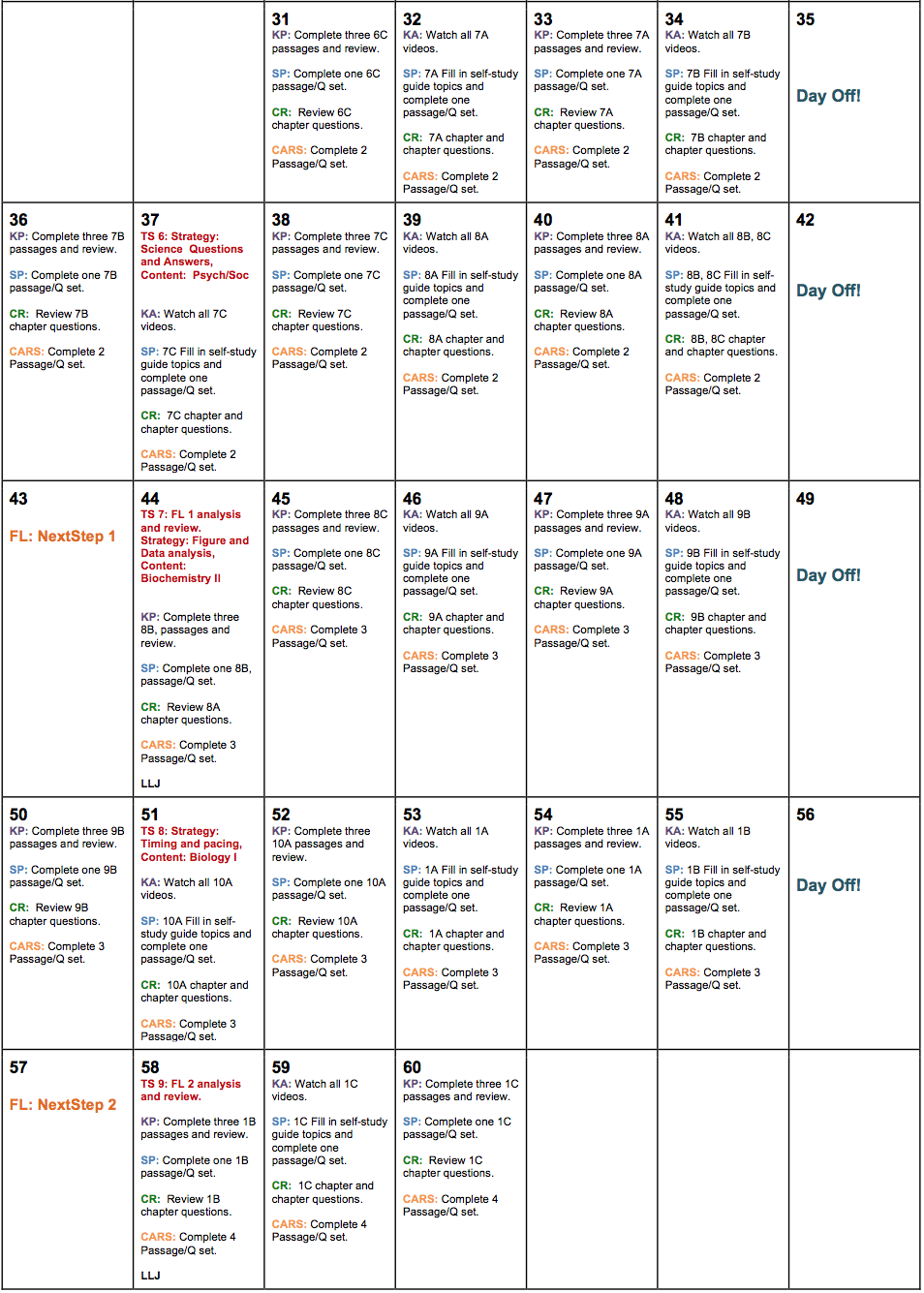 Detail Study Plan Template Nomer 41