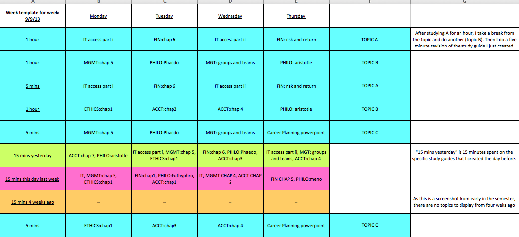 Detail Study Plan Template Nomer 51