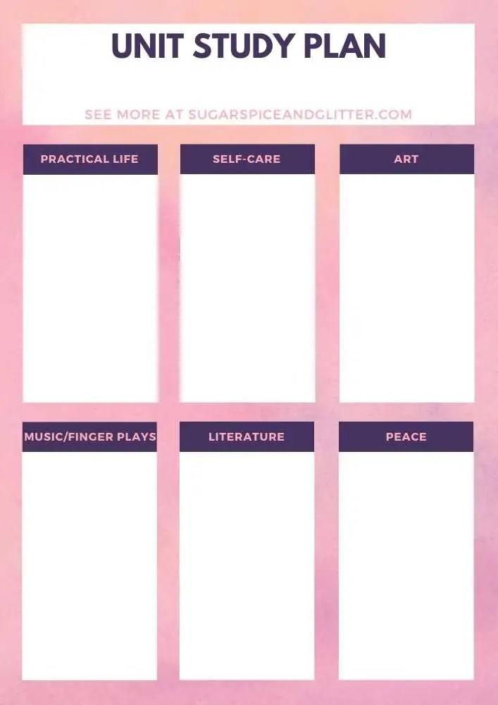 Detail Study Plan Template Nomer 54