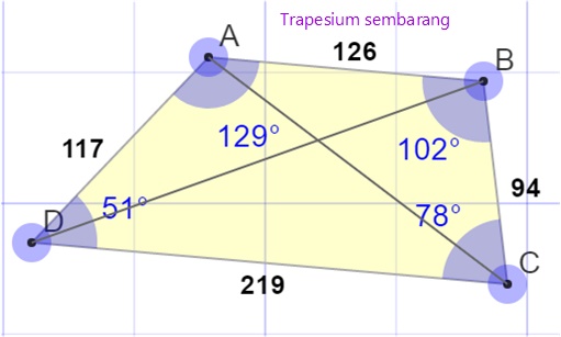 Detail Sudut Trapesium Sama Kaki Nomer 27