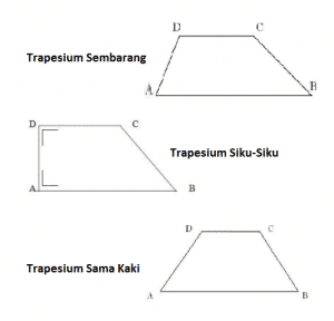 Detail Sudut Trapesium Sama Kaki Nomer 48