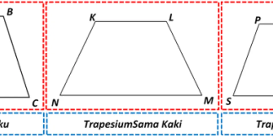 Detail Sudut Trapesium Sama Kaki Nomer 53