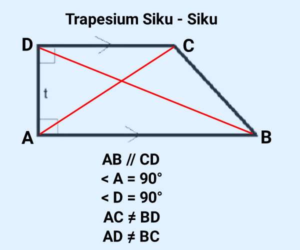 Detail Sudut Trapesium Sama Kaki Nomer 9