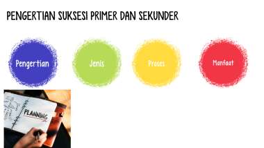 Detail Suksesi Primer Adalah Nomer 31