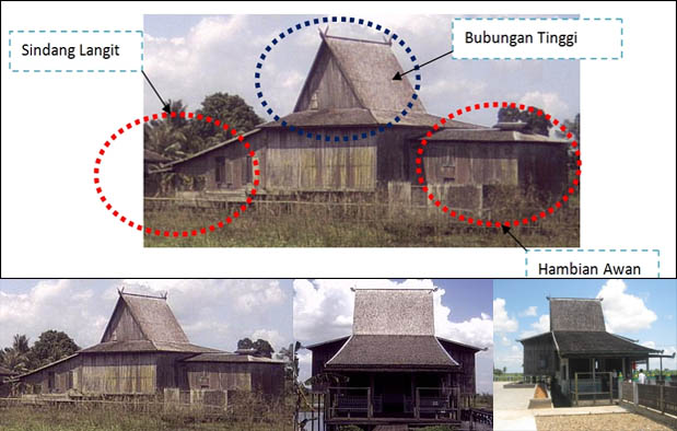 Detail Suku Apakah Yang Mendiami Rumah Banjar Nomer 11