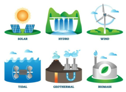 Detail Sumber Energi Panas Pada Gambar Adalah Nomer 50