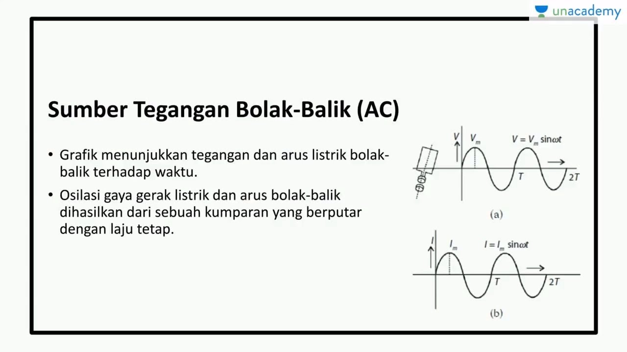 Detail Sumber Sumber Arus Bolak Balik Adalah Nomer 43