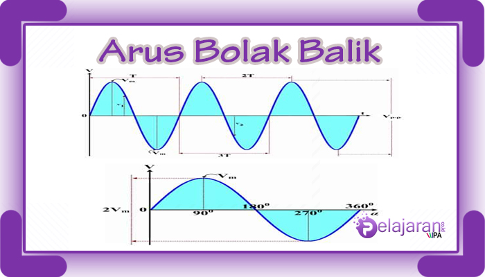 Detail Sumber Sumber Arus Bolak Balik Adalah Nomer 6