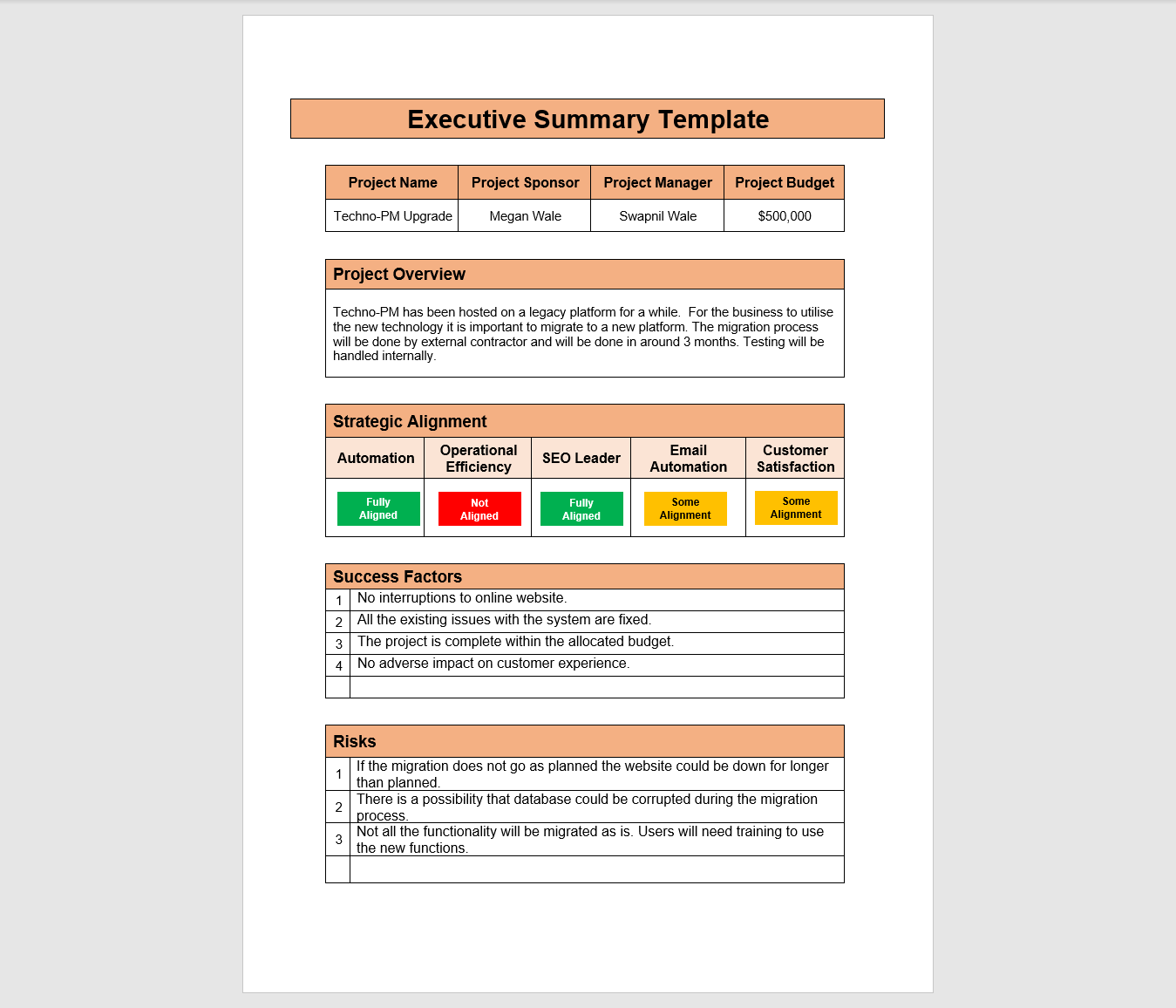 Detail Summary Format Template Nomer 24