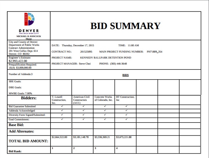 Detail Summary Format Template Nomer 50