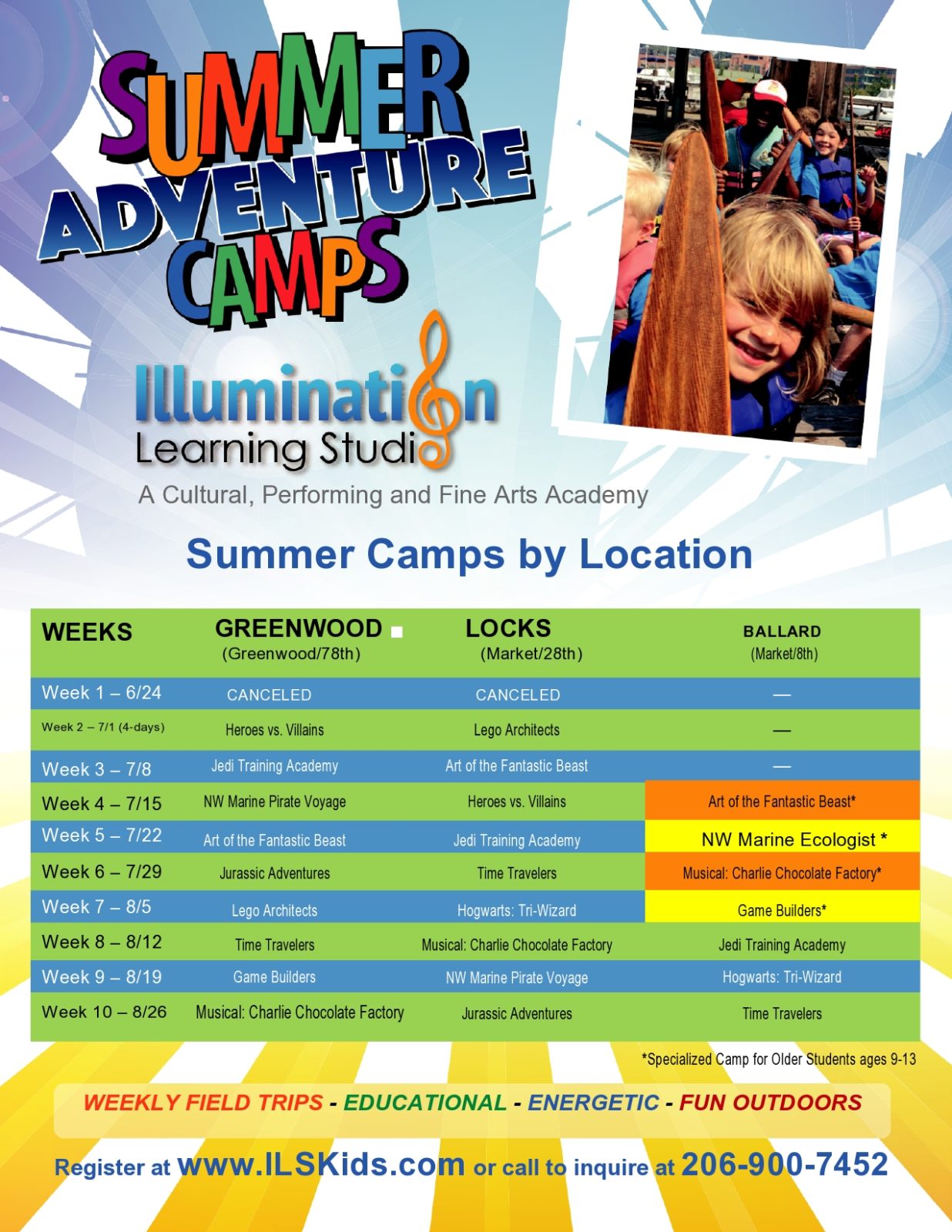 Detail Summer Camp Template Nomer 27