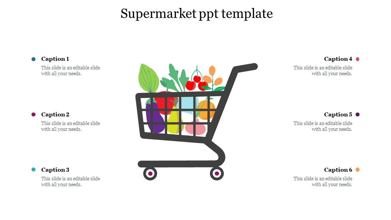 Detail Supermarket Ppt Template Nomer 8