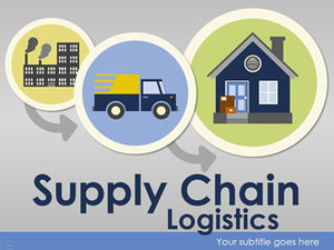 Detail Supply Chain Ppt Template Free Download Nomer 32