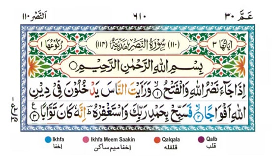 Detail Surah Nasr Download Nomer 4