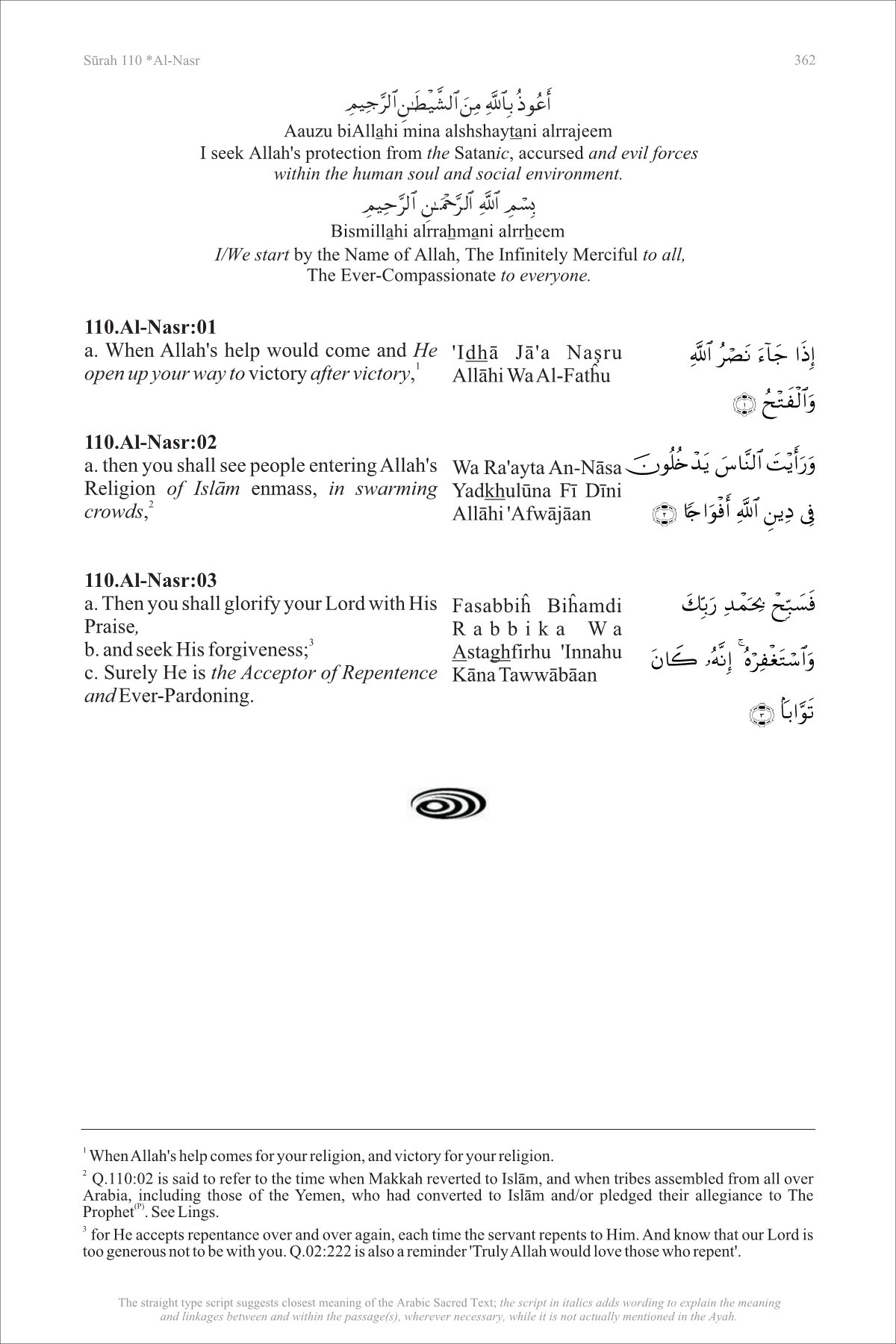 Detail Surah Nasr Download Nomer 29