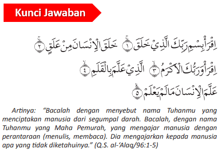 Surat Al Alaq 1 5 Dan Artinya - KibrisPDR