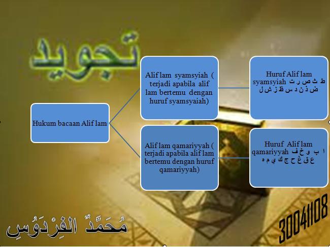 Detail Surat Al An Am Ayat 162 163 Beserta Artinya Nomer 23