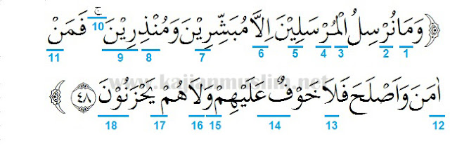 Surat Al An Am Ayat 48 Beserta Artinya - KibrisPDR