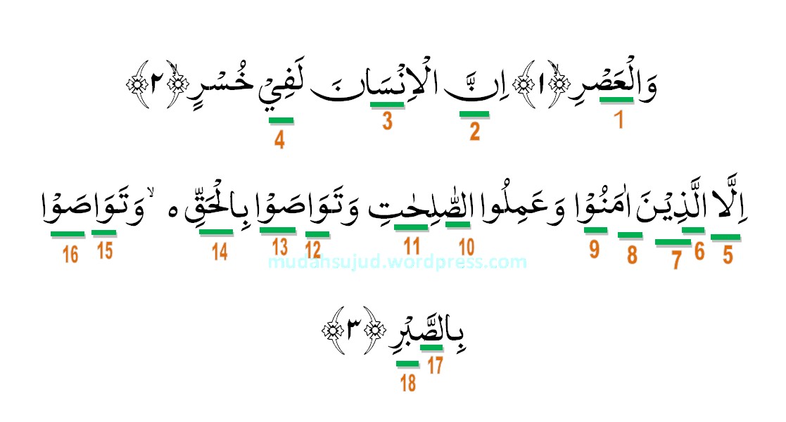 Detail Surat Al Ashr Ada Berapa Ayat Nomer 45