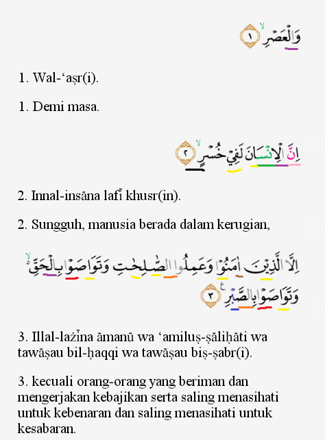 Detail Surat Al Ashr Ayat 1 3 Dan Artinya Nomer 5