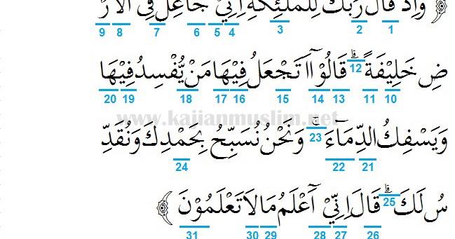 Detail Surat Al Baqarah 1 5 Beserta Artinya Nomer 36