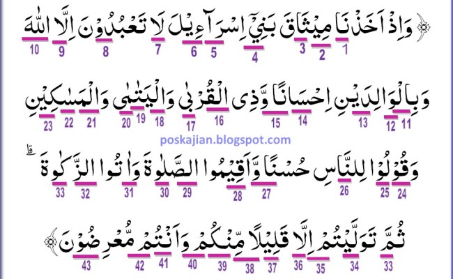 Detail Surat Al Baqarah Ayat 1 10 Beserta Tajwidnya Nomer 26