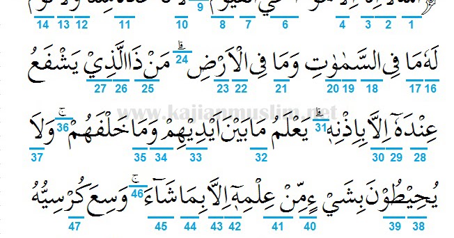 Detail Surat Al Baqarah Ayat 1 10 Beserta Tajwidnya Nomer 35