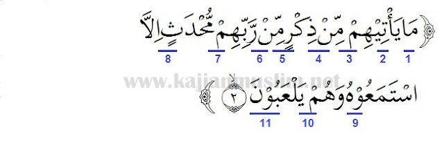 Detail Surat Al Baqarah Ayat 1 10 Beserta Tajwidnya Nomer 38