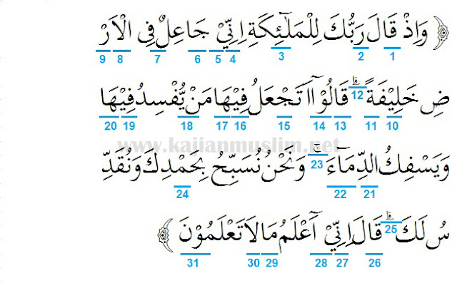 Detail Surat Al Baqarah Ayat 1 5 Beserta Artinya Nomer 31