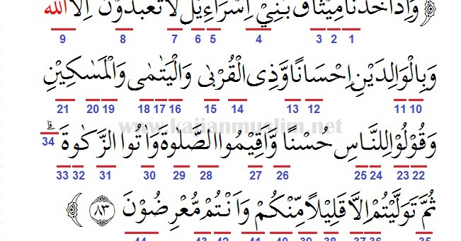 Detail Surat Al Baqarah Ayat 42 Beserta Artinya Nomer 32