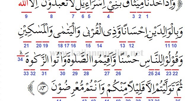 Detail Surat Al Baqarah Ayat 83 Beserta Artinya Nomer 19