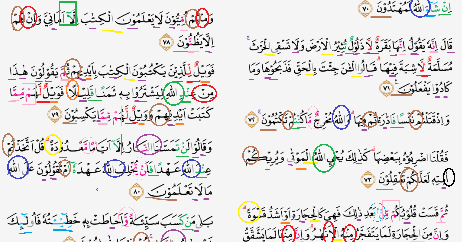 Detail Surat Al Baqarah Ayat 83 Beserta Tajwidnya Nomer 12