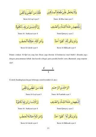 Detail Surat Al Baqarah Beserta Tajwidnya Nomer 45