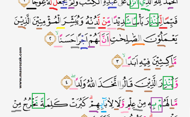 Detail Surat Al Bayyinah Beserta Tajwidnya Nomer 52