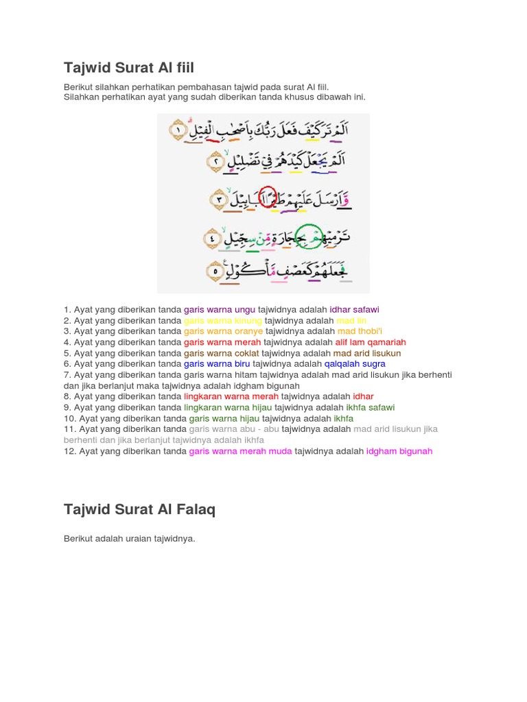 Detail Surat Al Falaq Beserta Tajwidnya Nomer 16