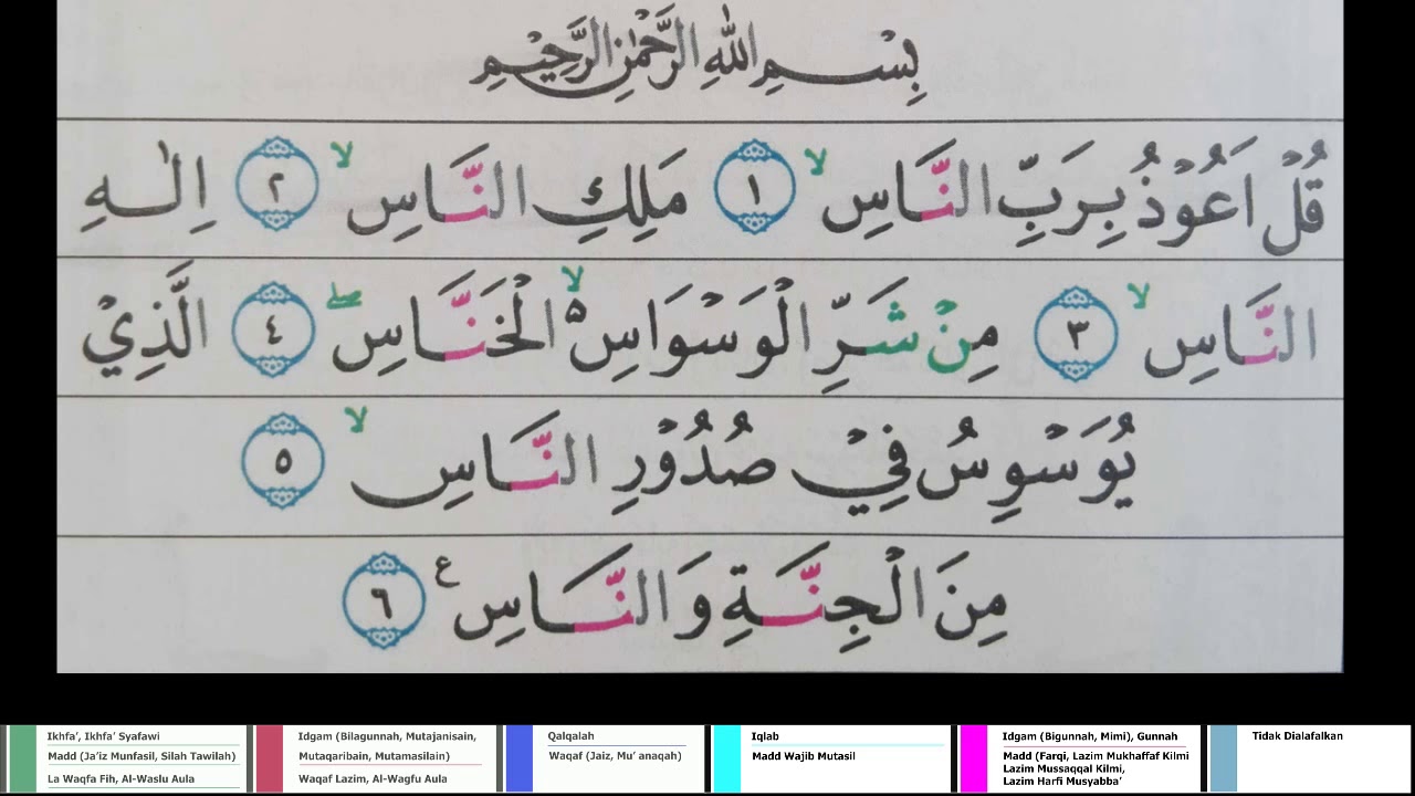 Detail Surat Al Falaq Beserta Tajwidnya Nomer 36