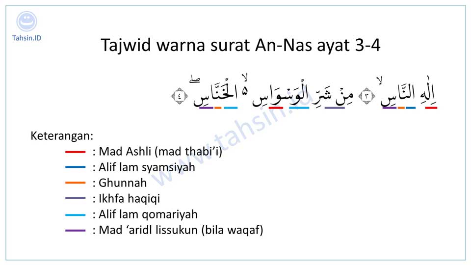 Detail Surat Al Falaq Beserta Tajwidnya Nomer 46