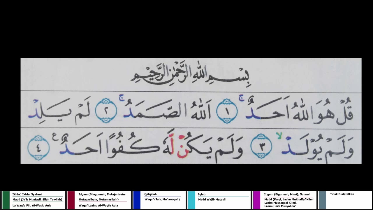 Detail Surat Al Falaq Beserta Tajwidnya Nomer 54