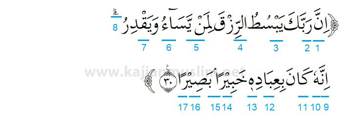 Detail Surat Al Fath Ayat 29 Latin Dan Artinya Nomer 37