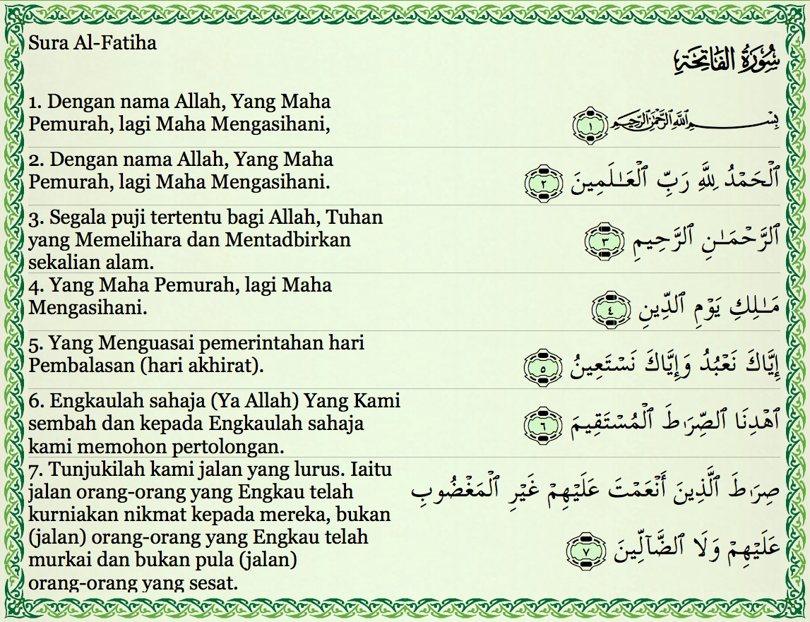 Detail Surat Al Fatihah Ayat 4 Beserta Artinya Nomer 14