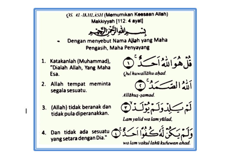 Detail Surat Al Fatihah Bahasa Indonesia Nomer 12
