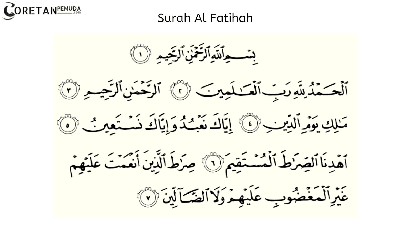 Detail Surat Al Fatihah Dan Artinya Nomer 46