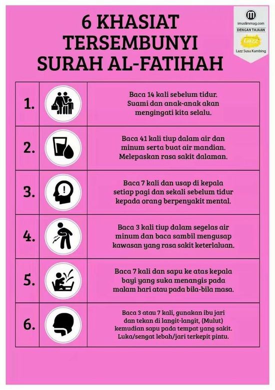 Detail Surat Al Fatihah Untuk Suami Nomer 28