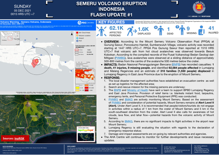 Detail Download Logo Png Gunung Semeru Nomer 45