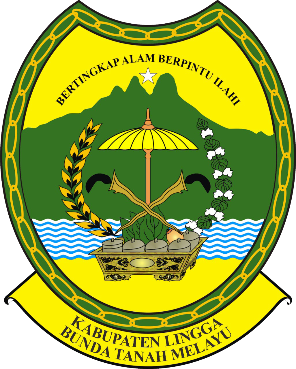 Detail Download Logo Png Kabupaten Di Riau Nomer 34