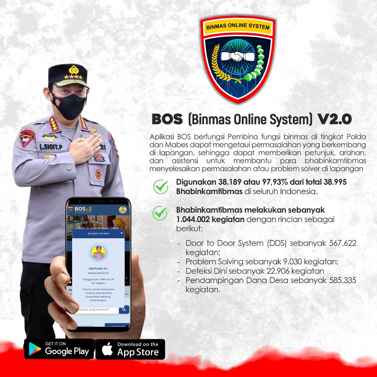 Detail Download Logo Polda Se Indonesia Nomer 30