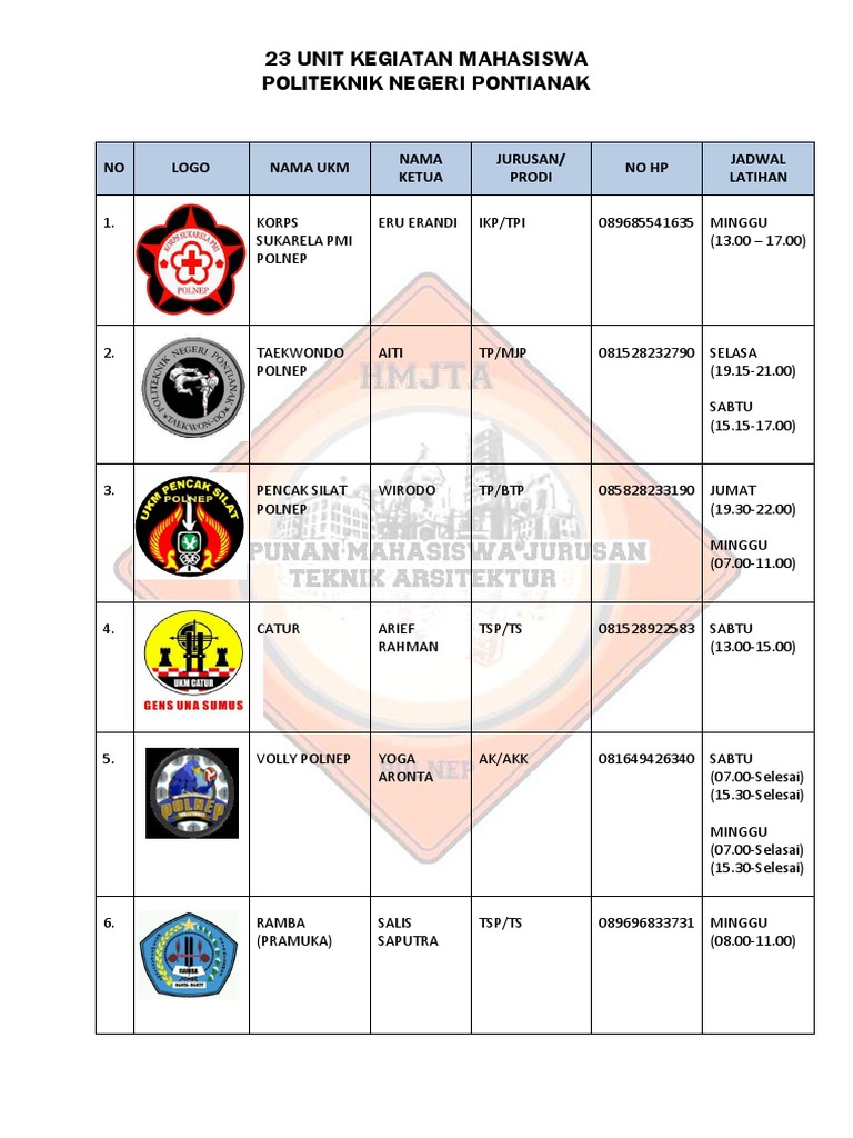 Detail Download Logo Polnep Pontianak Nomer 40