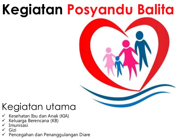 Detail Download Logo Posyandu Balita Nomer 4